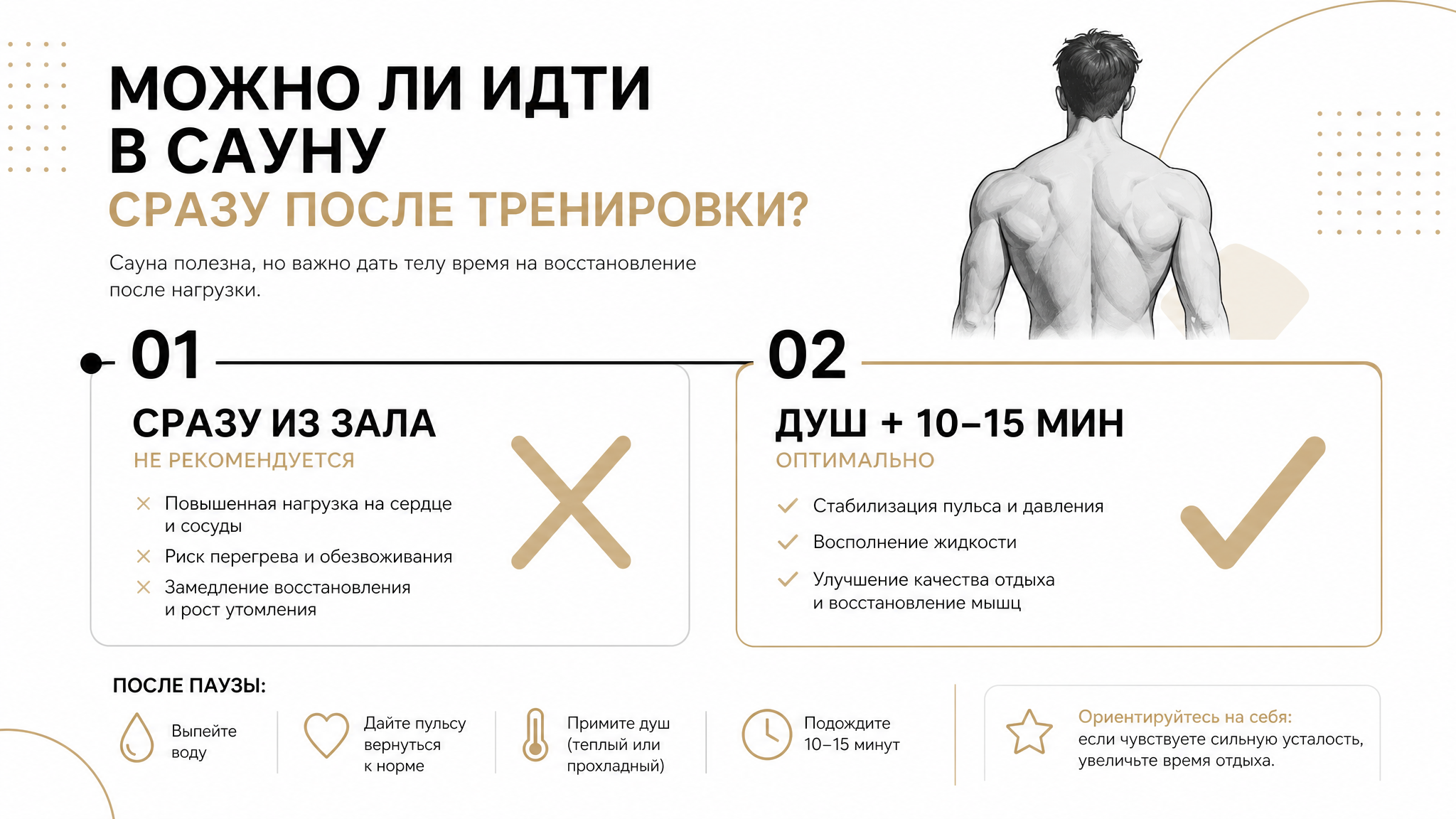 Схема: не сразу из зала, а душ и пауза 10–15 минут перед сауной