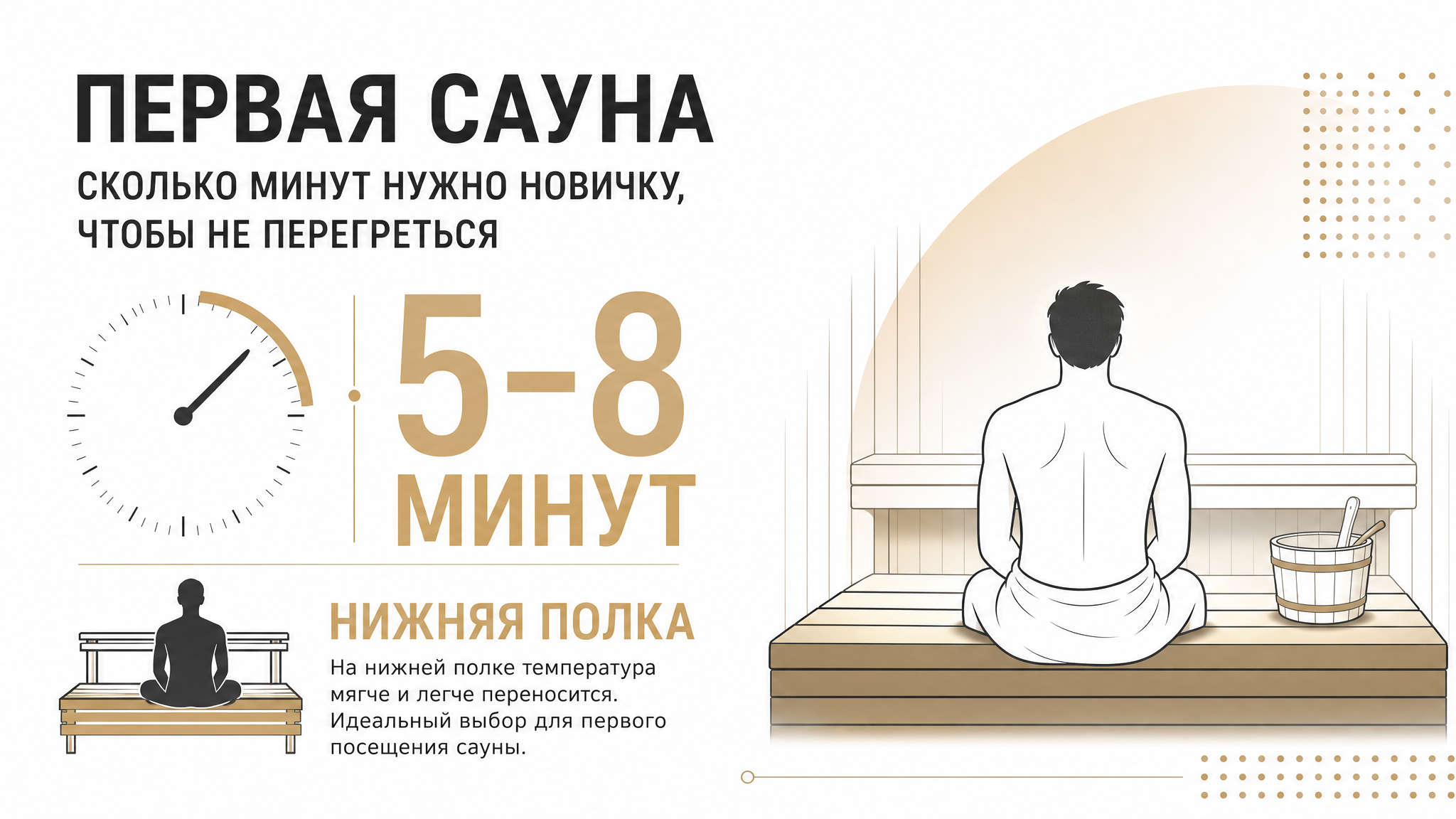 Таймер первого захода 5–8 минут на нижней полке для новичка