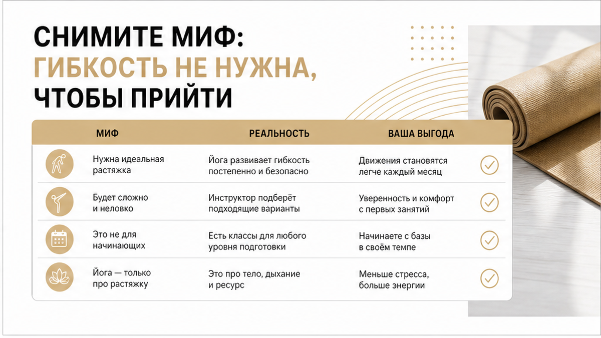 Сравнение миф vs факт: гибкость не нужна для старта йоги