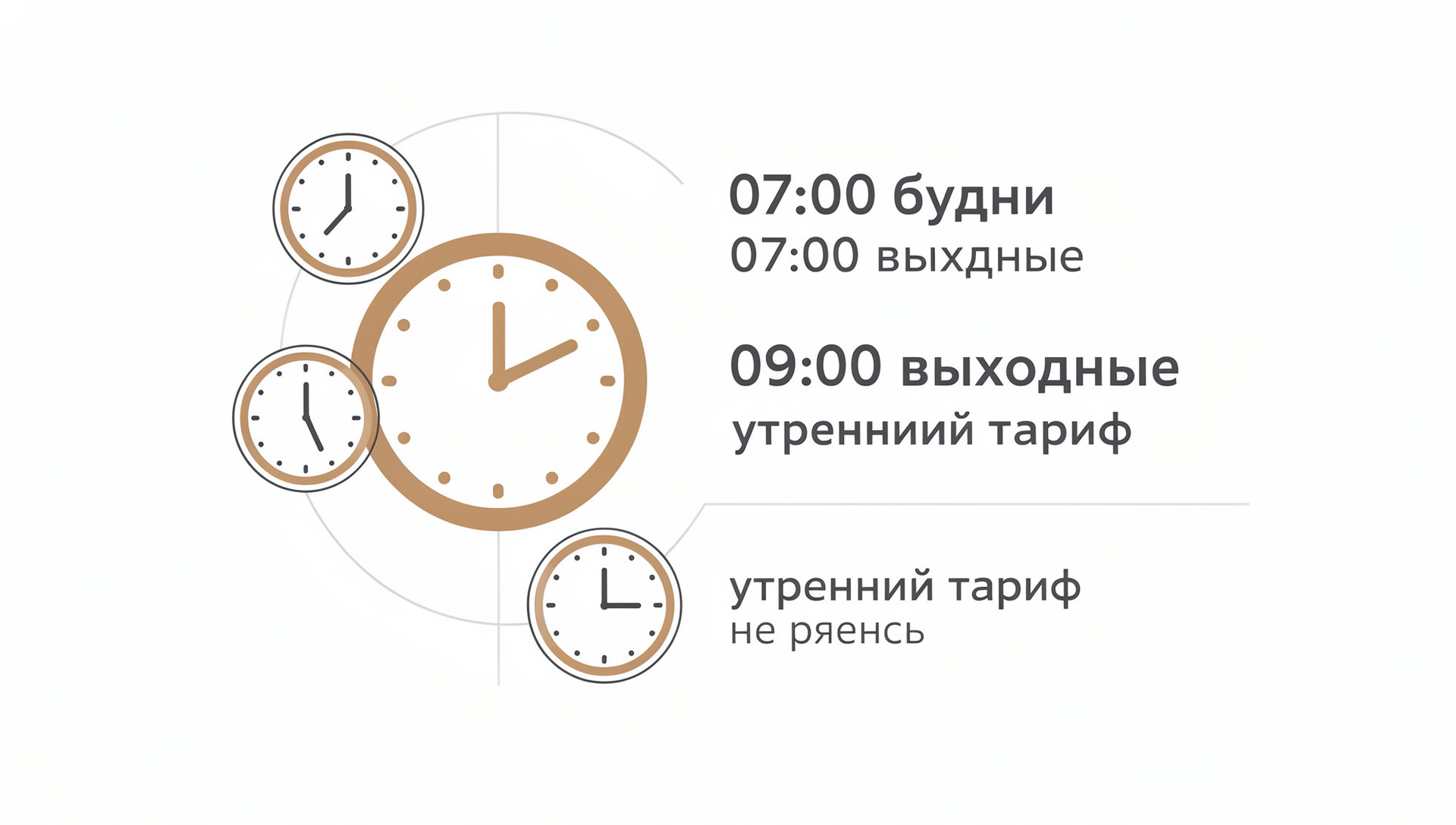 Режим работы GW Fitness Купчино для первого визита