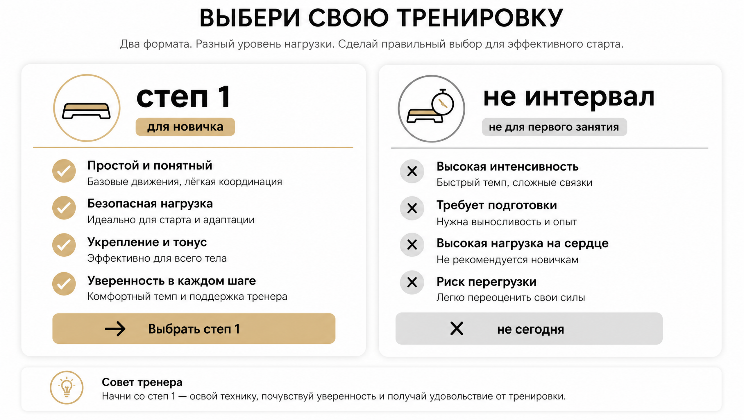 Сравнение: старт с STEP 1, а не с INTERVAL