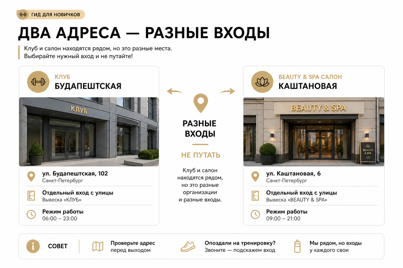 Сравнение SPA-зоны клуба и салона Beauty&SPA по адресам