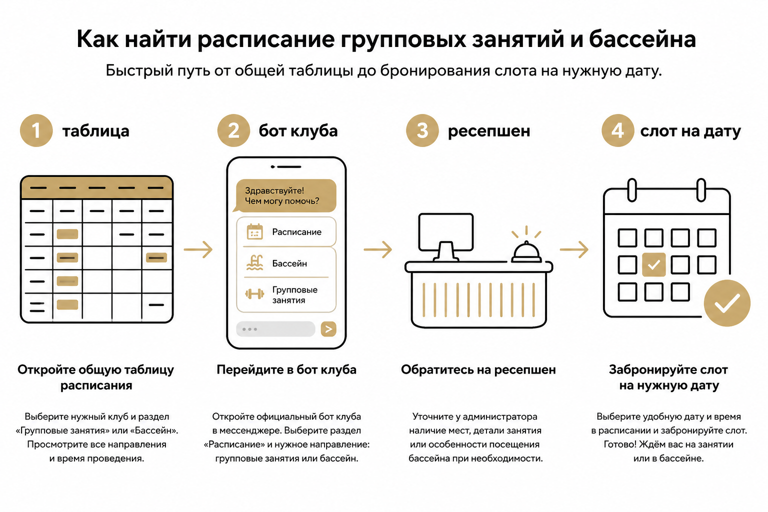 Схема: где смотреть расписание групповых и бассейна в выходной